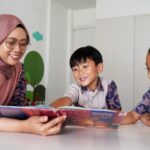 Peran Sekolah dalam Membentuk Generasi Masa Depan